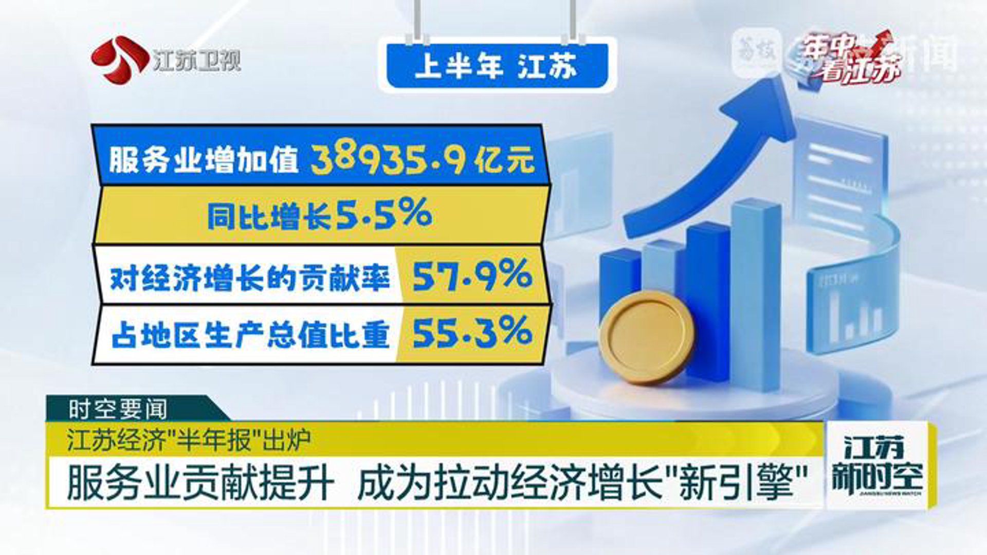 巨鹰供应链
